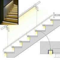 10m Mangueira Neon Luminosa LED Decoração, Sanca e Natal - ganhe 1 plug/conector