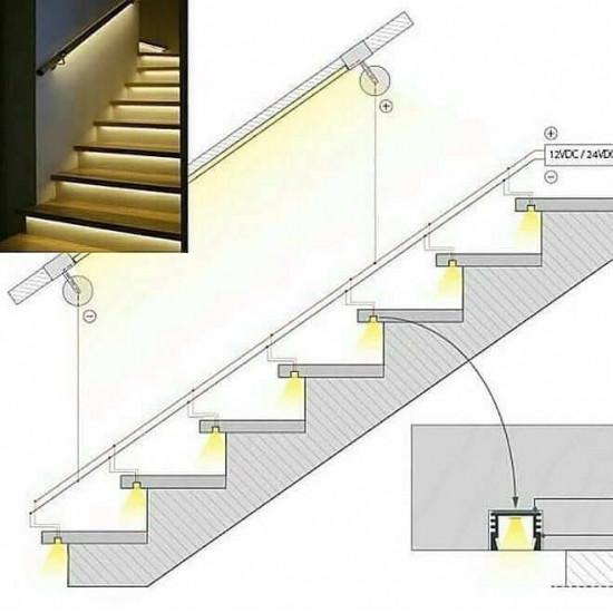 10m Mangueira Neon Luminosa LED Decoração, Sanca e Natal - ganhe 1 plug/conector